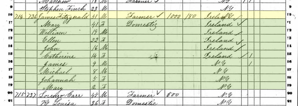 1860Census